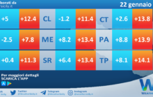 Meteo Sicilia: temperature previste per domani, lunedì 22 gennaio 2024