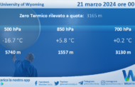 Meteo Sicilia: Radiosondaggio Trapani Birgi di giovedì 21 marzo 2024 ore 00:00