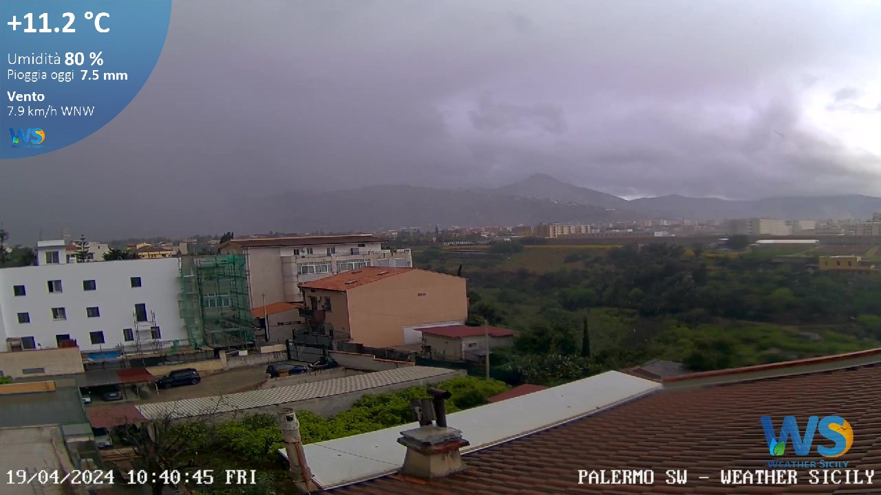 Meteo Sicilia: Giornata invernale sull'isola. Temporale in atto a Palermo con grandine e forte vento!