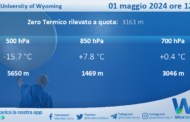 Meteo Sicilia: Radiosondaggio Trapani Birgi di mercoledì 01 maggio 2024 ore 12:00