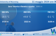 Meteo Sicilia: Radiosondaggio Trapani Birgi di sabato 11 maggio 2024 ore 00:00