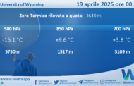 Meteo Sicilia: Radiosondaggio Trapani Birgi di sabato 19 aprile 2025 ore 00:00