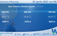 Meteo Sicilia: Radiosondaggio Trapani Birgi di venerdì 25 aprile 2025 ore 00:00