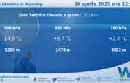 Meteo Sicilia: Radiosondaggio Trapani Birgi di sabato 26 aprile 2025 ore 12:00