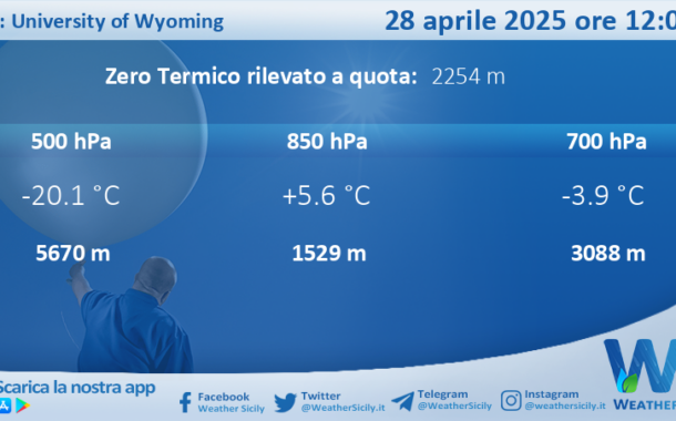 Meteo Sicilia: Radiosondaggio Trapani Birgi di lunedì 28 aprile 2025 ore 12:00