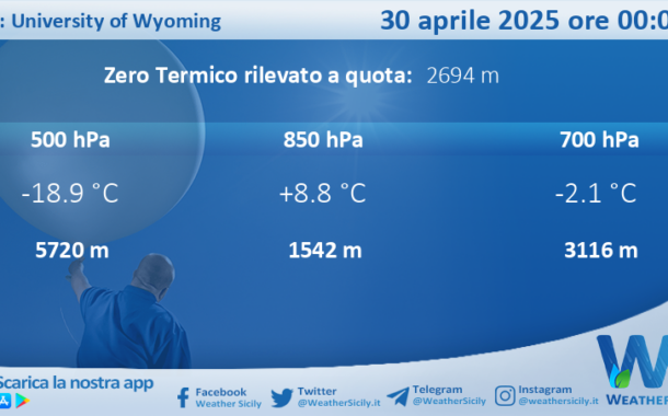 Meteo Sicilia: Radiosondaggio Trapani Birgi di mercoledì 30 aprile 2025 ore 00:00