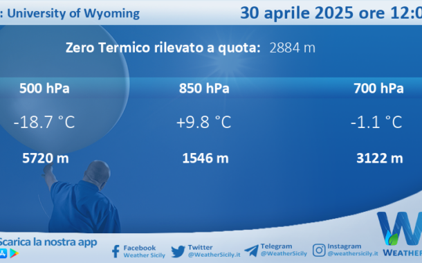 Meteo Sicilia: Radiosondaggio Trapani Birgi di mercoledì 30 aprile 2025 ore 12:00
