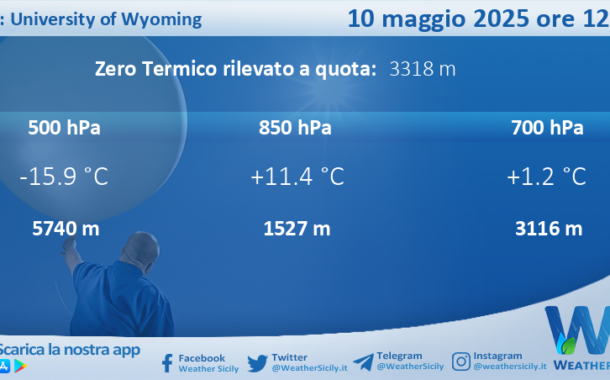 Meteo Sicilia: Radiosondaggio Trapani Birgi di sabato 10 maggio 2025 ore 12:00
