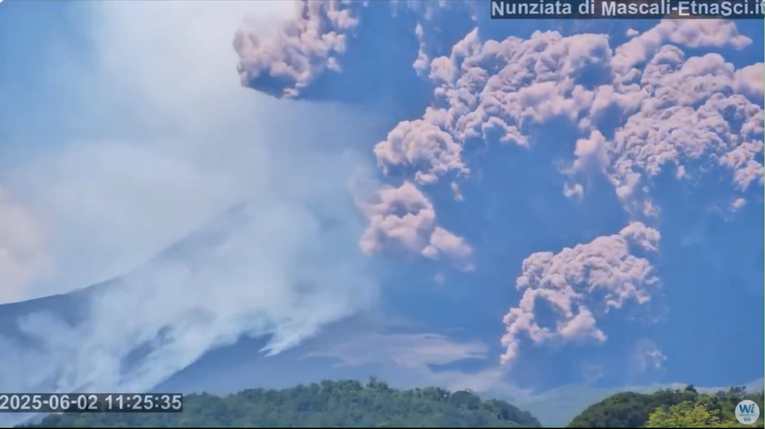 Etna: Violenta Eruzione in atto (VIDEO)