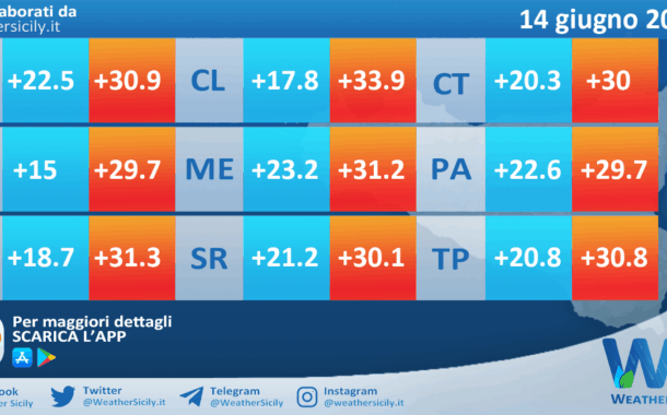 Meteo Sicilia: temperature previste per domani, sabato 14 giugno 2025