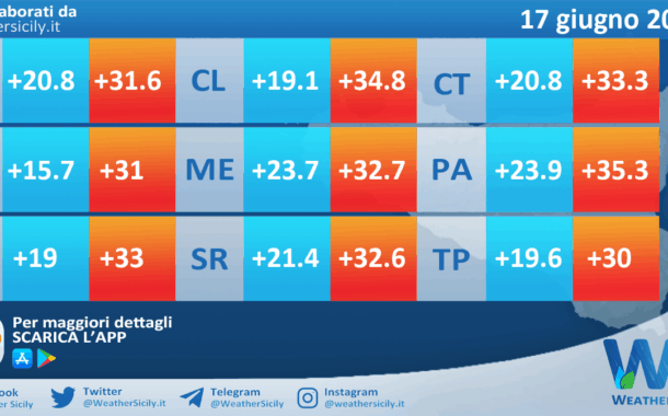 Meteo Sicilia: temperature previste per domani, martedì 17 giugno 2025