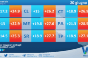 Meteo Sicilia: temperature previste per domani, venerdì 20 giugno 2025