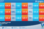 Meteo Sicilia: temperature previste per domani, venerdì 20 giugno 2025