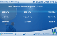 Meteo Sicilia: Radiosondaggio Trapani Birgi di martedì 24 giugno 2025 ore 12:00
