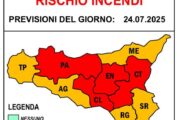Sicilia: rischio incendi elevato nelle prossime ore!