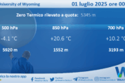 Meteo Sicilia: Radiosondaggio Trapani Birgi di martedì 01 luglio 2025 ore 00:00