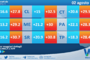 Meteo Sicilia: temperature previste per domani, sabato 02 agosto 2025