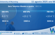Meteo Sicilia: Radiosondaggio Trapani Birgi di lunedì 11 agosto 2025 ore 00:00