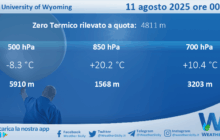 Meteo Sicilia: Radiosondaggio Trapani Birgi di lunedì 11 agosto 2025 ore 00:00
