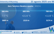 Meteo Sicilia: Radiosondaggio Trapani Birgi di giovedì 21 agosto 2025 ore 00:00