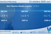 Meteo Sicilia: Radiosondaggio Trapani Birgi di sabato 11 ottobre 2025 ore 00:00