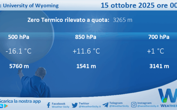 Meteo Sicilia: Radiosondaggio Trapani Birgi di mercoledì 15 ottobre 2025 ore 00:00