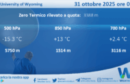 Meteo Sicilia: Radiosondaggio Trapani Birgi di venerdì 31 ottobre 2025 ore 00:00