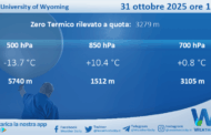 Meteo Sicilia: Radiosondaggio Trapani Birgi di venerdì 31 ottobre 2025 ore 12:00