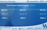 Meteo Sicilia: Radiosondaggio Trapani Birgi di giovedì 06 novembre 2025 ore 12:00