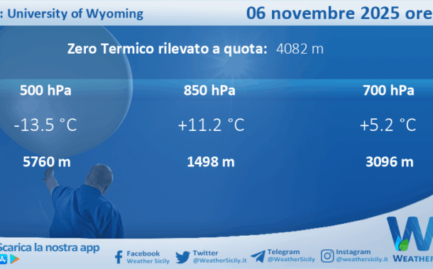 Meteo Sicilia: Radiosondaggio Trapani Birgi di giovedì 06 novembre 2025 ore 12:00