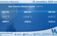Meteo Sicilia: Radiosondaggio Trapani Birgi di sabato 15 novembre 2025 ore 00:00