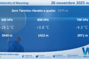 Meteo Sicilia: Radiosondaggio Trapani Birgi di mercoledì 26 novembre 2025 ore 00:00