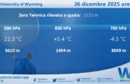 Meteo Sicilia: Radiosondaggio Trapani Birgi di venerdì 26 dicembre 2025 ore 00:00