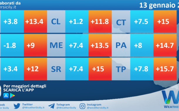 Meteo Sicilia: temperature previste per domani, martedì 13 gennaio 2026