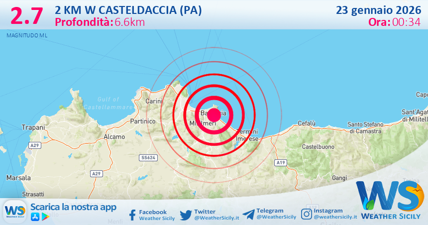 Scossa di terremoto magnitudo 2.7 nei pressi di Casteldaccia (PA)