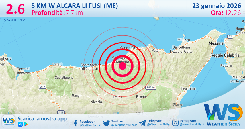 Scossa di terremoto magnitudo 2.6 nei pressi di Alcara li Fusi (ME)