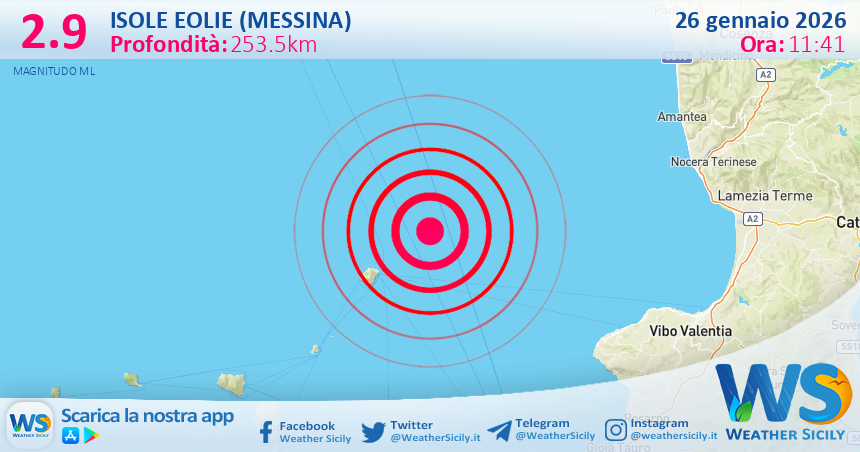 Scossa di terremoto magnitudo 2.9 nei pressi di Isole Eolie (Messina)