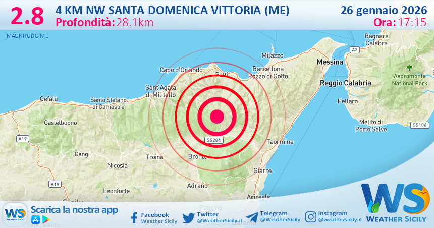 Scossa di terremoto magnitudo 2.8 nei pressi di Santa Domenica Vittoria (ME)