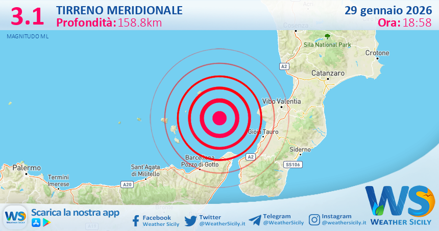 Scossa di terremoto magnitudo 3.1 nel Tirreno Meridionale (MARE)
