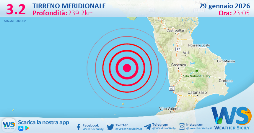 Scossa di terremoto magnitudo 3.2 nel Tirreno Meridionale (MARE)
