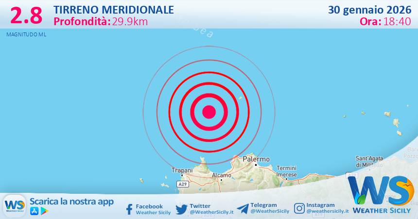 Scossa di terremoto magnitudo 2.8 nel Tirreno Meridionale (MARE)