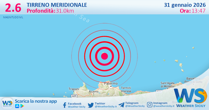 Scossa di terremoto magnitudo 2.6 nel Tirreno Meridionale (MARE)