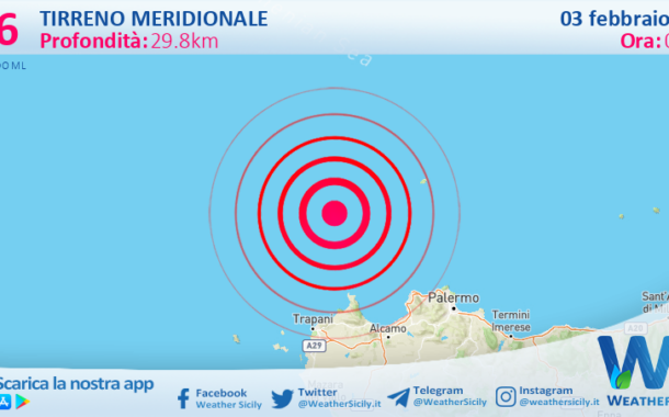 Scossa di terremoto magnitudo 2.6 nel Tirreno Meridionale (MARE)