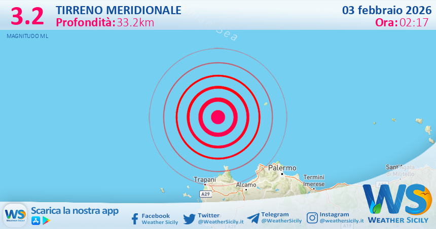 Scossa di terremoto magnitudo 3.2 nel Tirreno Meridionale (MARE)