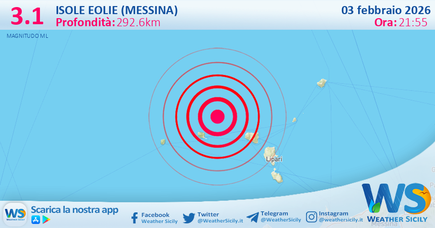 Scossa di terremoto magnitudo 3.1 nei pressi di Isole Eolie (Messina)
