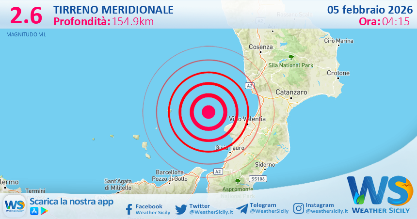 Scossa di terremoto magnitudo 2.6 nel Tirreno Meridionale (MARE)