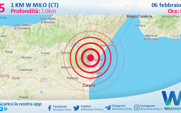 Scossa di terremoto magnitudo 2.5 nei pressi di Milo (CT)