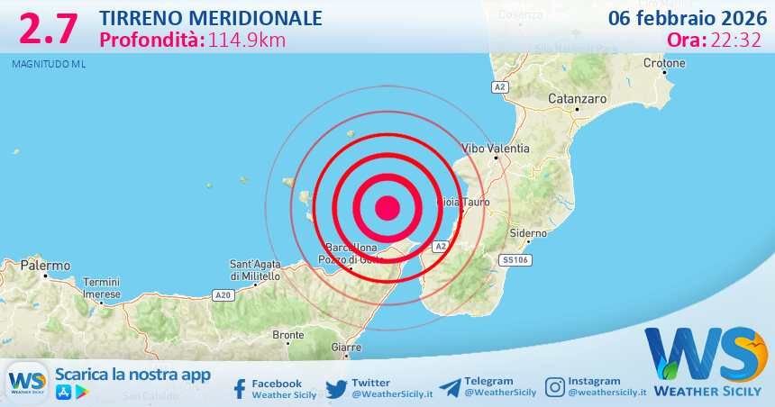 Scossa di terremoto magnitudo 2.7 nel Tirreno Meridionale (MARE)