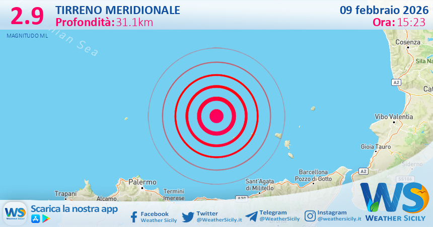 Scossa di terremoto magnitudo 2.9 nel Tirreno Meridionale (MARE)