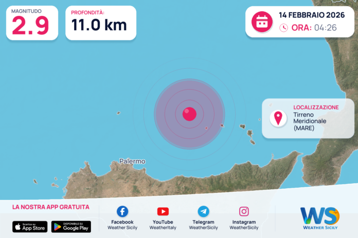 Scossa di terremoto magnitudo 2.9 nel Tirreno Meridionale (MARE)